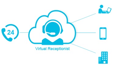 virtual-receptionist-icons